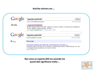 And the winners are …




Non sono un esperto SEO ma secondo me
     questi dati significano molto …
 