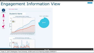 18
Foster, E. (2017) Nottingham Trent University. UCISA event A-Z of learning analytics 28/06/2017.
 