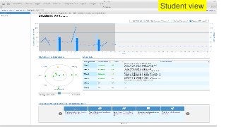 Student view
 