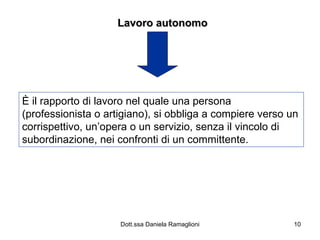Lavoro autonomo È il rapporto di lavoro nel quale una persona (professionista o artigiano), si obbliga a compiere verso un corrispettivo, un’opera o un servizio, senza il vincolo di subordinazione, nei confronti di un committente. 