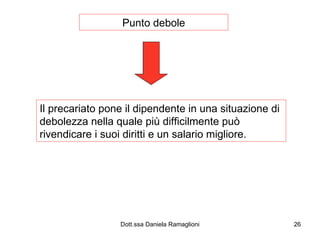 Punto debole Il precariato pone il dipendente in una situazione di debolezza nella quale più difficilmente può rivendicare i suoi diritti e un salario migliore. 