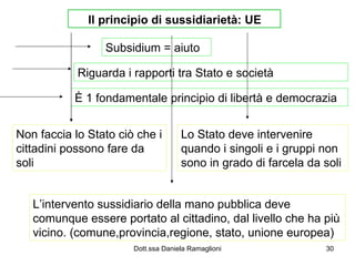 Il principio di sussidiarietà: UE Subsidium = aiuto Riguarda i rapporti tra Stato e società È 1 fondamentale principio di libertà e democrazia Non faccia lo Stato ciò che i cittadini possono fare da soli Lo Stato deve intervenire quando i singoli e i gruppi non sono in grado di farcela da soli L’intervento sussidiario della mano pubblica deve comunque essere portato al cittadino, dal livello che ha più vicino. (comune,provincia,regione, stato, unione europea) 