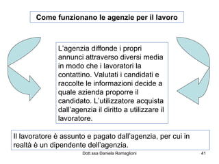 Come funzionano le agenzie per il lavoro L’agenzia diffonde i propri annunci attraverso diversi media in modo che i lavoratori la contattino. Valutati i candidati e raccolte le informazioni decide a quale azienda proporre il candidato. L’utilizzatore acquista dall’agenzia il diritto a utilizzare il lavoratore. Il lavoratore è assunto e pagato dall’agenzia, per cui in realtà è un dipendente dell’agenzia. 