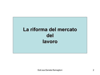 La riforma del mercato del lavoro 