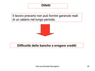 Il lavoro precario non può fornire garanzie reali di un salario nel lungo periodo. Difficoltà delle banche a erogare crediti Difetti  