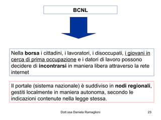 BCNL Nella  borsa  i cittadini, i lavoratori, i disoccupati,  i giovani in   cerca di prima occupazione  e i datori di lavoro possono decidere di  incontrarsi  in maniera libera attraverso la rete internet Il portale (sistema nazionale) è suddiviso in  nodi regionali , gestiti localmente in maniera autonoma, secondo le indicazioni contenute nella legge stessa. 
