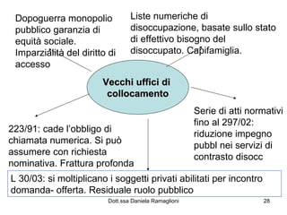 Vecchi uffici di  collocamento Dopoguerra monopolio pubblico garanzia di equità sociale. Imparzialità del diritto di accesso Liste numeriche di disoccupazione, basate sullo stato di effettivo bisogno del disoccupato. Capifamiglia. 223/91: cade l’obbligo di chiamata numerica. Si può assumere con richiesta nominativa. Frattura profonda Serie di atti normativi fino al 297/02: riduzione impegno pubbl nei servizi di contrasto disocc L 30/03: si moltiplicano i soggetti privati abilitati per incontro domanda- offerta. Residuale ruolo pubblico 