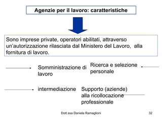 Agenzie per il lavoro: caratteristiche Sono imprese private, operatori abilitati, attraverso un’autorizzazione rilasciata dal Ministero del Lavoro,  alla fornitura di lavoro. Somministrazione di lavoro Ricerca e selezione personale intermediazione Supporto (aziende) alla ricollocazione professionale 
