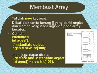 Larik (array) satu dimensi pada pemrograman java | PPT