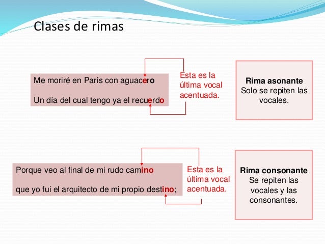 Resultado de imagen de rima asonante y consonante primaria