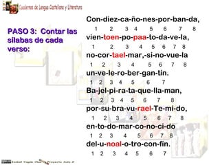 PASO 3: Contar lasPASO 3: Contar las
sílabas de cadasílabas de cada
verso:verso:
Con-diez-ca-ño-nes-por-ban-da,
1 2 3 4 5 6 7 8
vien-toen-po-paa-to-da-ve-la,
1 2 3 4 5 6 7 8
no-cor-tael-mar,-si-no-vue-la
1 2 3 4 5 6 7 8
un-ve-le-ro-ber-gan-tín.
1 2 3 4 5 6 7
Ba-jel-pi-ra-ta-que-lla-man,
1 2 3 4 5 6 7 8
por-su-bra-vu-rael-Te-mi-do,
1 2 3 4 5 6 7 8
en-to-do-mar-co-no-ci-do
1 2 3 4 5 6 7 8
del-u-noal-o-tro-con-fín.
1 2 3 4 5 6 7
 
