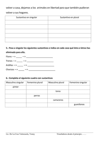 Lic. De La Cruz Valenzuela, Yenny Triunfadores desde el principio…….
volver a casa, dejamos a los animales en libertad para que también pudieran
volver a sus hogares.
Sustantivo en singular Sustantivo en plural
5.- Pasa a singular los siguientes sustantivos e indica en cada caso qué letra o letras has
eliminado para ello.
Flores —> _____ —> _______________________
Trenes —> _____ —> _______________________
Ardillas —> _____ —> _______________________
Chorizos —> _____ —> _______________________
6.- Completa el siguiente cuadro con sustantivos
Masculino singular Femenino plural Masculino plural Femenino singular
pintor
toros
perras
camareros
guardianas
 