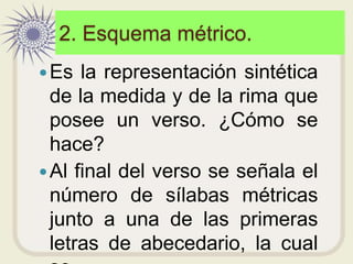 Metrico Ritmo Y Rima La rima y el esquema métrico | PPTX