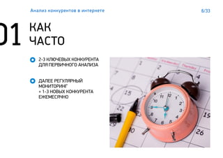6/33
КАК
ЧАСТО
Анализ конкурентов в интернете
2-3 КЛЮЧЕВЫХ КОНКУРЕНТА
ДЛЯ ПЕРВИЧНОГО АНАЛИЗА
ДАЛЕЕ РЕГУЛЯРНЫЙ
МОНИТОРИНГ
+ 1-3 НОВЫХ КОНКУРЕНТА
ЕЖЕМЕСЯЧНО
 