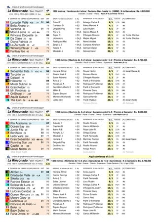 4ª
1:40
# EJEMPLAR DSC CAMBIO DE IMPLEMENTOS DIST SRP JINETE % Victorias LaR 2017 E Ks. Ml/lL PUESTOS
10 Luna del Valle 40...