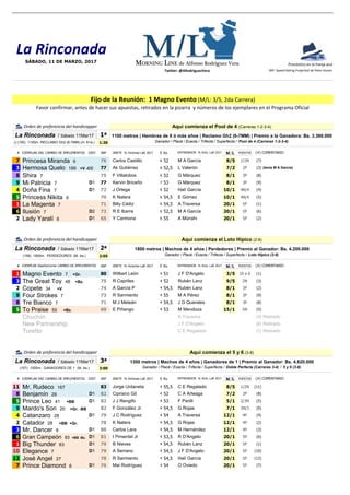 La Rinconada
Pronóstico en la franja azul
SRP: Speed Rating Projected de Peter Karam
Fijo de la Reunión: 1 Magno Evento (M...