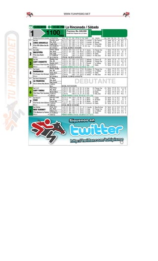 14/05/2016 01:00 PM La Rinconada / Sábado
1 1100mts
Premios: Bs. 640.000
Per56 Para Yeguas de 5 y 6 años.
# Stud/Ejem/Pel/Pad/Ds.c/Imp.Ejem Jin/Kgs/Ent/Imp Fecha Car PF Dist PP Pos Ll. Kg. Jinete Div. Ganador Cps Serie Rat Var TG TE Part
PP 1
1
Stud: HJC
LINDA ANNARELLA
YC5a Fifth Edition-Ana Be
49 d s/c
Hernández, José G.
Ks. 54,5
Capella, Ulises
10-1/10,00% 75
BZ.CC.GR.M.LA.
04/12 C7 362 1100 7 7-7 4 54.5 J.G. Hernández 110 Ms. Pressure 12 Per4a 83 14 66 68.2 9
19/12 C1 372 1200 6 5-3 5 54.5 J.G. Hernández 40 Rasante 13 Per4a 77 24 75.3 78.1 7
14/02 C3 370 1300 6 7-5 7 54.5 J.G. Hernández 120 Reina Esther 14 Per56 67 18 83.2 86.1 8
26/03 C4 355 1200 3 9-9 7 53 B.S. Toro 170 La Talibana 13 Per56 65 23 77.4 80.2 9
(17-0) Bs. 33.029 (D: 4-0-0-0/82)
PP 2
2
Stud: Vallita
MACUTEÑA
YC5a Zann-Kadrú
22 d s/c +CC
Gutiérrez, Eduardo
Ks. 54,5
Petit, Freddy
11-1/9,09% 69
BZ.CC.V.M.OT.LA.
12/03 C4 399 1100 4 2-7 6 54 Y. Serrano 26 Princesa Yura 7 Per56 79 20 70.1 71.3 10
26/03 C4 447 1200 2 8-8 9 54.5 E. Gutiérrez F 40 La Talibana 16 Per56 62 23 77.4 81 9
16/04 C1 1100 7 7-7 6 54.5 E. Gutiérrez F 90 Delete 17 Per56 75 24 69.4 73.1 8
22/04 V6 1300 9 2-4 4 54.5 E. Gutiérrez F 100 Niña Zaina 20 Per56 49 22 89.1 93.1 7
(19-0) Bs. 146.322 (D: 6-0-0-0/72)
PP 3
3
Stud: IDA
LADY COQUETTE
YC5a Essence of Dubai-Piccola Blue
28 d s/c +BZ
Motabán, Jesús
Ks. 53
Querales, José G.
0-0/0% 72
BZ.GR.BB.OT.LA.
29/02 C1 377 1200 4 8-5 3 52.5 E. Meléndez 14 Princess Lili 2¾ Per56 74 18 77 77.3 8
12/03 C4 392 1100 2 1-1 2 52.5 E. Meléndez 12 Princesa Yura 1¼ Per56 85 20 70.1 70.2 10
26/03 C4 365 1200 4 3-1 4 52 J. Pimentel 12 La Talibana 5½ Per56 72 23 77.4 79 9
16/04 C1 375 1100 4 2-2 4 56 C. Rojas 12 Delete 15 Per56 77 24 69.4 72.4 8
SEGUNDA FAVORITA (10-0) Bs. 463.920 (D: 4-0-1-1/79)
PP 4
4
Stud: Jaimito
BARBARELA
YC5a Oronegro Latino-Mariángela
22 d s/c
Chirinos, Asnaldo
Ks. 55
Gómez, Eliecer
0-0/0% 71
BZ.CC.GR.BB.LA.
12/03 C4 369 1100 8 6-2 7 54.5 Ak. Gutiérrez 180 Princesa Yura 7 Per56 79 20 70.1 71.3 10
26/03 C4 367 1200 5 6-5 5 51.5 Yef. Rodríguez 130 La Talibana 7½ Per56 70 23 77.4 79.2 9
16/04 C1 362 1100 8 8-8 7 51.5 Yef. Rodríguez 160 Delete 19 Per56 73 24 69.4 73.3 8
22/04 V6 1300 7 4-2 3 52.5 K. Jiménez 140 Niña Zaina 4¾ Per56 64 22 89.1 90.1 7
(13-0) Bs. 113.904 (D: 6-0-0-0/74)
PP 5
5
Stud: Haras Latinoamerican
LA FRANCESA
YA5a Sir Antonio-Baby Mariana
J.J. Meza
Ks. 54,5
Rojas, Germán
1-0/0% 0
M.LA.
DEBUTANTE(0-0) Bs. 0 (D: 0-0-0-0/0)
PP 6
6
Stud: J & D
LADY YARALI
YA5a Power Parts-Souriante
22 d s/c +V
Finol, Álvaro
Ks. 54,5
Mizrahi, Alberto
7-0/0% 70
V.BB.M.LA.
12/03 C4 349 1100 7 5-6 5 53 A. Finol 200 Princesa Yura 6¾ Per56 79 20 70.1 71.3 10
26/03 C4 346 1200 8 4-3 2 53 A. Finol 150 La Talibana ¾ Per56 77 23 77.4 78 9
16/04 C1 346 1100 6 5-4 3 54 A. Finol 60 Delete 14 Per56 78 24 69.4 72.3 8
22/04 V6 1300 13 5-6 7 54 A. Finol 18 Niña Zaina 47 Per56 22 22 89.1 98.3 7
TERCERA FAVORITA (13-0) Bs. 295.935 (D: 7-0-0-1/76)
PP 7
7
Stud: Kaizen 8
XIAN
YC5a Fiercely Intent-Galiciana
28 d s/c +BB
Moithunksch, Rodolfo
Ks. 52
Traversa, Aldo
1-0/0% 65
V.BB.M.LA.
04/10 C12 444 1100 11 0-0 10 54 E. Morán 115 Cibeles 23 Per34 75 14 65.2 70 10
25/10 C8 1200 5 9-6 7 54 A. Macías 105 Mi Querer 18 Per34 79 14 72.2 76 9
07/11 C3 441 1100 2 5-5 6 53 A. Montes 160 Qatar 51 R3000 44 20 67.1 77.2 6
16/04 C1 452 1100 3 6-6 8 52 R. Moithunksch 200 Delete 30 Per56 62 24 69.4 75.4 8
(4-0) Bs. 840 (D: 3-0-0-0/60)
PP 8
8
Stud: Villa Mar
MISS KARINEY
YC5a Manisero-La Famosa
28 d s/c +V
Zerpa, José J.
Ks. 55,5
Valderrey, H.J.
4-1/25,00% 65
V.M.OT.LA.
16/01 C3 395 1200 7 7-7 7 52 J.C. González 105 Nena Do Eume 24 Per56 62 15 74.3 79.2 8
12/03 C4 389 1100 3 4-5 4 54.5 J.J. Zerpa 200 Princesa Yura 5¾ Per56 80 20 70.1 71.2 10
26/03 C4 392 1200 6 1-2 3 54.5 J.J. Zerpa 100 La Talibana 3¾ Per56 74 23 77.4 78.3 9
16/04 C1 388 1100 9 1-1 2 54.5 J.J. Zerpa 26 Delete 9½ Per56 82 24 69.4 71.4 8
PRIMERA FAVORITA (10-0) Bs. 256.680 (D: 3-0-1-0/77)
 