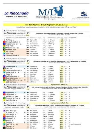 La Rinconada
Pronóstico en la franja azul
SRP: Speed Rating Projected de Peter Karam
Orden de preferencia del handicapper
DOMINGO, 19 DE MARZO, 2017
Fijo de la Reunión: 8 Trufa Negra (M/L: 2/5, 2da Carrera)
Antes de hacer sus apuestas favor chequear los números de los ejemplares con el Programa Oficial
Twitter: @ARodriguezVera
La Rinconada
MORNING LINE de Alfonso Rodriguez Vera
1ª
12:35
# SRP JINETE % Victorias LaR 2017 E Ks. MMMMl/lLLLL PUESTOS
2 PioTime 29 77 Cipriano Gil 3 50 J F D'Angelo 5/2 2N/2 .(2)
1 Money Excellent 35 67 R Sarmiento 3 54,5 Ney García 7/2 2P .(1)
3 Hijo de Luna 29 +Gr. 75 Yor Gutiérrez 3 53 C A Arteaga 9/2 2P .(3)
7 High Heat Deb. Jorge Urdaneta 3 54,5 F Petit 6/1 3N/3 .(7)
Ganador / Placé / Exacta / Trifecta / Superfecta
(#) COMENTARIO
(Reunión ) (182) 1300m. PERDEDORES (M. 3a.)
EJEMPLAR DíasSinCorrer CAMBIO DE IMPLEMENTOS
Orden de preferencia del handicapper
La Rinconada / Dom 19Mar17 1300 metros | Machos de 3 años | Perdedores | Premio al Ganador: Bs. 4.200.000
ENTRENADOR % Victs. LaR 2017
7 High Heat Deb. Jorge Urdaneta 3 54,5 F Petit 6/1 3N/3 .(7)
5 Andiamo 56 +BB 77 R Capriles 3 50 A Campos 10/1 4N .(5)
6 Northern War Deb. J J Zerpa 3 54,5 C Cachazo 12/1 4P .(6)
4 Sr. Antonio Deb. Jaime Lugo 3 54,5 J F D'Angelo 12/1 4P .(4)
9 Jota Eme Deb. Fco Urdaneta 3 54 C A Arteaga 12/1 4P .(9)
8 Dinamita Black 28 71 Yon Rodríguez 3 55 A Campos 20/1 5P .(8)
2ªLa Rinconada
Orden de preferencia del handicapper
2ª
1:00
8 Trufa Negra 35 89 Cipriano Gil 4 53 J C Avila 2/5 10 a 4 .(8)
6 Lara 238 D1 87 F González Jr 4 52 F Parilli Jr 5/2 2N/2 .(6)
7 Cartagena Princess 7 84 Yor Gutiérrez 4 53 D Pimentel 10/1 4N .(7)
9 Black Jack 86 -V D2 82 Javier Vidal 5 55 F Petit 10/1 4N .(9)
2 Dijab 14 D1 79 Ivián Ruíz 5 55 U Capella 10/1 4N .(2)
3 La Efedieciseis
Ganador / Placé / Exacta / Trifecta / Superfecta(183) 1100m. GANADORAS DE 3 Ó 4 (H. 3+a.)
La Rinconada / Dom 19Mar17 1100 metros | Hembras de 3 ó más años | Ganadoras de 3 ó 4 | A la Ganadora: Bs. 5.880.000
Dijab 14
3 La Efedieciseis 29 D3 78 F Catarí 5 50 Halí García 10/1 4N .(3)
1 OrianaMercedes 15 73 E Acevedo 7 52,5 Halí García 20/1 5P .(1)
5 Red Red Wine 29 +Gr. D2 73 César Sánchez 7 56 R Rosillo 20/1 5P .(5)
4 Lady Vanjess 15 76 J D López 6 56,5 L Valerón 20/1 5P .(4)
3ª
1:30
La Rinconada / Dom 19Mar17
Aquí comienza el Pool de 4Orden de preferencia del handicapper
Ganador / Placé / Exacta / Trifecta / Superfecta / Pool de 4 (Carreras 3-4-5-6)
2000 metros | Hembras de 4+ a. | Clásico Gustavo J Sanabria G2 | A la Ganadora: Bs. 15.600.000
(184) 2000m. GUSTAVO J SANABRIA G2 (H.
4+a.)
3 Pregonera 21 D1 88 Cipriano Gil 4 54 J C Avila 2/5 10 a 4 .(3)
1 Degeneres 14 84 Jaime Lugo 4 54,5 J F D'Angelo 5/2 2N/2 .(1)
2 Rin Rin 21 +BB D1 84 Jorge Urdaneta 6 54,5 H Correia 6/1 2/3N .(2)
5 Corazón de Oro 28 D1 84 F González Jr 4 52 H Correia 6/1 2/3N .(5)
4 Lady Bonita 14 78 D Carrasco 4 52 J F D'Angelo 10/1 3/4N .(4)
4ª 1200 metros | Machos de 4 años | Ganadores de 1 | Premio al Ganador: Bs. 4.620.000
Orden de preferencia del handicapper Aquí comienza la Polla Max
La Rinconada / Dom 19Mar17 4ª
2:00
8 Blue Wise 28 84 Pey Delgado 4 54 F Parilli 5/2 2N/2 .(8)
2 Turcotte 28 -V D1 83 Fco Urdaneta 4 55 R Romero 7/2 2P .(2)
7 José Angel 8 84 R Capriles 4 50,5 Halí García 8/1 3P .(7)
1 Semiólogo 49 D1 82 Joezer Rangel 4 55,5 J C Avila 8/1 3P .(1)
3 Justiciero 50 D1 83 J D López 4 54,5 J C Avila 10/1 3/4N .(3)
5 Atomo 28 79 E Betancourt 4 55 C E Regalado 12/1 4P .(5)
1200 metros | Machos de 4 años | Ganadores de 1 | Premio al Ganador: Bs. 4.620.000
Ganador / Placé / Exacta / Trifecta / Superfecta / Polla Max (4-11)(185) 1200m. GANADORES DE 1 (M. 4a.)
La Rinconada / Dom 19Mar17
5 Atomo 28 79 E Betancourt 4 55 C E Regalado 12/1 4P .(5)
4 Catador 8 D1 80 Mai Rodríguez 4 54,5 G Rojas 15/1 5N .(4)
9 Red Tail 22 -OT 79 M J Meleán 4 54,5 A Cioccia 20/1 5P .(9) (tenía G Alessandrino)
10 Tsonga 14 78 K Natera 4 54,5 G Rojas 20/1 5P .(10)
6 Kokotito 36 77 Billy Cádiz 4 54 C A Arteaga 20/1 5P .(6)
 