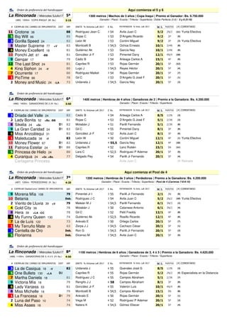 5ª
3:15
# EJEMPLAR DSC CAMBIO DE IMPLEMENTOS DIST SRP JINETE % Victorias LaR 2017 E Ks. Ml/lL PUESTOS
11 Crotone 38 88 Rod...