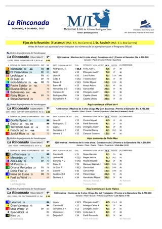 La Rinconada
Pronóstico en la franja azul
SRP: Speed Rating Projected de Peter Karam
Fijos de la Reunión: 3 Lelamuti (M/L: 4-5, 4ta Carrera), 1 Sr. Aquinín (M/L: 1-1, 8va Carrera)
Antes de hacer sus apuestas favor chequear los números de los ejemplares con el Programa Oficial
Orden de preferencia del handicapper
Twitter: @ARodriguezVera
La Rinconada
DOMINGO, 9 DE ABRIL, 2017 MORNING LINE de Alfonso Rodriguez Vera
1ª
1:00
# EJEMPLAR DSC CAMBIO DE IMPLEMENTOS DIST SRP JINETE % Victorias LaR 2017 E Ks. MMMMl/lLLLL PUESTOS
7 Inimitable 36 -BB D2 85 Rodríguez J C 6 55,5 Avila Juan C 6/5 1P (7)
6 El Parrandero 29 D1 83 Gil C 6 53 D'Angelo José F 7/2 2P (6)
10 LeoMiguel 8 D3 82 León W 6 50 Lanz Rubén 5/1 2/3N (10)
4 El Supí D1 78 Cádiz B 7 54,5 Traversa Aldo 8/1 3P (4)
1200 metros | Machos de 6 ó más años | Ganadores de 2 | Premio al Ganador: Bs. 4.200.000
Orden de preferencia del handicapper
La Rinconada / Dom 9Abr17
ENTRENADOR % Victs. LaR 2017
Ganador / Placé / Exacta / Trifecta / Superfecta
(#) COMENTARIO
() (238) 1200m. GANADORES DE 2 (M. 6+ a.)
4 El Supí 29 D1 78 Cádiz B 7 54,5 Traversa Aldo 8/1 3P (4)
9 Indio Maturín 29 +Bz. D2 79 Nieves B 6 54,5 Cortéz Miguel 10/1 3/4N (9)
3 Padre Estelar 29 +Gr. 79 Ibarra M 6 53 Araujo Arturo 12/1 4P (3)
5 Elusive Strike 29 78 Hernández J G 6 54,5 García Hali 20/1 5P (5)
8 Sobreaviso 246 +Bz. 77 Carrasco D 6 50 D'Angelo José F 20/1 5P (8)
1 Ricky Ricón 8 D1 76 Rodríguez Mai 7 54 Capella Ulises 20/1 5P (1)
2 SteveDiamond 29 75 González M A 7 52 Capella Ulises 20/1 5P (2)
Orden de preferencia del handicapper Aquí comienza el Pool de 4
2ª
1:30
# EJEMPLAR DSC CAMBIO DE IMPLEMENTOS DIST SRP JINETE % Victorias LaR 2017 E Ks. MMMMl/lLLLL PUESTOS
3 Gorilla Speed 28 86 León W 3 53 Contini Miguel 6/5 1P (3)
2 Dayco 28 +Bz. -BB 86 Rodríguez J C 3 54 Parilli Fernando 4/1 2P (2)
5 Terremoto Gus 22 +V 82 Lugo J 3 54,5 D'Angelo José F 4/1 2P (5)
4 Ponchi Jet 64 +BB 81 González Jr F 3 53 Pimentel Danny 6/1 3N/3 (4)
(239) 1300m. COPA MY OWN BUSINESS (M. 3a.)
La Rinconada / Dom 9Abr17
Orden de preferencia del handicapper Aquí comienza el Pool de 4
Ganador / Placé / Exacta / Trifecta / Superfecta / Pool de 4 (Carreras 2-3-4-5)
ENTRENADOR % Victs. LaR 2017
1300 metros | Machos de 3 años | Copa My Own Business | Premio al Ganador: Bs. 9.750.000
(#) COMENTARIO
4 Ponchi Jet 64 +BB 81 González Jr F 3 53 Pimentel Danny 6/1 3N/3 (4)
1 Joyfull Ride 42 -Gr. 72 Herrera J 3 52 Campos Gustavo 12/1 4P (1)
3ª
2:00
# EJEMPLAR DSC CAMBIO DE IMPLEMENTOS DIST SRP JINETE % Victorias LaR 2017 E Ks. MMMMl/lLLLL PUESTOS
6 La Francesa 21 80 Capriles R 6 51 Rojas Germán 2/1 2N (6)
Aquí comienza la Polla Max
La Rinconada / Dom 9Abr17
Orden de preferencia del handicapper
(240) 1200m. GANADORAS DE 2 (H. 6+ a.) Ganador / Placé / Exacta / Trifecta / Superfecta / Polla Max (3-10)
1200 metros | Hembras de 6 ó más años | Ganadoras de 2 | Premio a la Ganadora: Bs. 4.200.000
(#) COMENTARIOENTRENADOR % Victs. LaR 2017
6 La Francesa 21 80 Capriles R 6 51 Rojas Germán 2/1 2N (6)
7 Mercedes 21 +V D1 76 Urribarri M 6 52,5 Reyes Héctor 5/2 2N/2 (7)
8 Ana Lady 36 D1 77 Sánchez F C 6 54,5 Rosillo Ricardo 9/2 2P (8)
1 Mi Patricia 21 77 Rojas C 7 55 Márquez Gabriel J 10/1 3/4N (1)
5 Oriana Mercedes 21 D1 76 La Cruz P 7 50,5 García Hali 10/1 3/4N (5)
2 Doña Fina 21 D1 75 Catarí F 6 50 García Hali 10/1 3/4N (2)
3 Nena do Eume 21 D2 70 Gutiérrez Ed 6 53 Pérez César 20/1 5P (3)
4 Fast as Wind 71 69 Quintero J 6 54 Hernández Miguel 20/1 5P (4)
Shira Márquez Gabriel J (9) RetiradaShira Márquez Gabriel J (9) Retirada
La Magenta Traversa Aldo (10)
4ª
2:30
3 Lelamuti 28 84 Lugo J 3 54,5 D'Angelo José F 4/5 10 a 8 (3)
4 Gran Vanessa 15 84 Capriles R 3 53 Arteaga Carlos A 4/1 2P (4)
Ganador / Placé / Exacta / Trifecta / Superfecta / Loto Hípico (4-10)
Orden de preferencia del handicapper
1300 metros | Hembras de 3 años | Copa Día del Trabajador | Premio a la Ganadora: Bs. 9.750.000
(241) 1300m. DÍA DEL TRABAJADOR (H. 3a.)
Aquí comienza el Loto Hípico
La Rinconada / Dom 9Abr17
4 Gran Vanessa 15
1 Miss Water 21 D1 83 González Jr F 3 53 D'Angelo José F 4/1 2P (1)
2 SpecialGol 43 82 Urdaneta J 3 54,5 Avila Juan C 8/1 3P (2)
6 Kiss 28 81 Delgado P 3 54 Parilli Fernando 8/1 3P (6)
Ensenada Parilli Fernando (5) Retirada
 