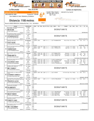 6ª
Domingo
Jinete
GRAN NIETO: Pus.V Quit.GR
La Rinconada Hora: 05:55 PM
Record: JORGE PRINCE-R. Ordóñez(54,0 Ks.) - 61.3 - 23/10/2010
Distancia: 1100 metros
Ganador / Place / Exacta /
Trif / Sup / 2DP / 4ª P4 / 6ª
5y6 / 7ª Loto /
Undecima Carrera
(698) HANDICAP LIBRE Premios Bs.: 9.240.000
Para Caballos de 3 años. Debutantes y Perdedores
# Ejemplar Jin/Ent/Kgs/imp CarFecha Dist PPPeso TGPos SerieDiv.Ll. Kg Ganador RatCps TE Ins
Cambios de Implementos
D E B U T A N T E
CZ.3a Mr. Serafini-That's Life
1
De (0-0)27/01/2014
RICOCAR
/San Remo Bs. 0
Stud: Currutaco-c. verde manzana con trébol blanco de 4
hojas en espalda; m y g. blancas
1
R. Lanz
CC.GR.M.LA.
50
F. Arias
D E B U T A N T E
CC.3a El Gran César-Otra Alicia
2
De (0-0)28/02/2014
CÉSARAUGUSTO*
/Belén De La Sierra Bs. 0
Stud: Agropecuaria Los Alelíes I-c. azul elect c/franjs en
"V" fucsia m. azul elect g. fucsia c/pompón azul
2
N. Castillo
CC.GR.LA.
54,5
F.J. García
C64127/08 1200 6 24 3 10F. González,20,00 Money Of Kings52 6½ Per3a 72 72.4 74.1
CC.3a America Alive-The Fast Baby
3
De (1-0)14/01/2014
FAST ALIVE
/San Remo Bs. 2.587.490
Stud: San Remo-c. blanca con estrellas multicolores; m. blancas con
brazaletes rojos y verdes; g. blanca
3
R. Lanz
CC.GR.M.LA.
55
M. Rodríguez
C35820/05 424 1200 5 93 1 10P. Delgado,10,00 El Cubita54 29 Per3a 57 72.2 78.1
C62020/08 1100 4 44 4 9J.C. Rodríguez,22,50 High Heat54 13 Per3a 74 65.2 68
CC.3a Mr. Mistoffelees-Sha Flyer
4
De (2-0)29/04/2014
TARRAYAZO
/Oropal Bs. 277.660
Stud: Z.M.-c. negra con franjas y letras ZM con rayo en p/e; m. amarillas
con puños negros; g. amarilla
4
F. Parilli
LA.
53
C. Rojas
C55829/07 463 1200 8 73 2 13P. Delgado,35,00 Batalanton54 15 Per3a 70 71.4 74.4
C63427/08 453 1400 9 81 2 9J.C. Rodríguez,40,00 Gran Cañón54 12 Per3a 67 86.3 89
C67310/09 1100 8 103 7 12F.J. García,11,00 Lord Rafael54 12 PerNF 67 67 69.2
CC.3a Water Poet-Lady Scarlatti
5
De (3-0)04/04/2014
GRAN NIETO
/Los Samanes Polo & Racing Bs. 630
Stud: Los Grandes-c. roja, letra "G" negra esp m. rojas g.
roja
5
F. Parilli
V.BB.LA.
50
J. Motabán
C46901/07 423 1100 6 89 9 10M.A. González,40,00 Tanyi52 13 PerNF 64 67.4 70.2
C53323/07 420 1300 3 58 8 10Y. Rodríguez,14,00 Switch Hitter56 7¾ R24MM 67 80 81.3
C54628/07 436 1100 3 95 5 11C. Rojas,20,00 Sambugol53 10 PerNF 67 67.4 69.4
C63927/08 414 1300 5 31 1 10M.A. González,45,00 Oro Blanco52 4¼ PerNF 66 81.1 82CA.3a Show Up-Princesa Maritza
6
De (7-0)21/03/2014
COLORADO JOSH
/La Giralda Bs. 863.690
Stud: Team Jossher-c. morada con estrellas en p/e; m. moradas con
rayas blancas; g. morada y blanca
6
J.B. Gutiérrez
GR.BB.LA.
50,5
A. Herrera
D E B U T A N T E
CC.3a Inducement-Roy's Diplomacy
7
De (0-0)06/05/2014
MR. CHARLY
/Los Aguacates Bs. 0
Stud: Pelagic I-c. celeste con dibujo gris y logo en pecho, franjas
horizontales azul oscuro; m. celestes; g. azul
7
C. Dokmadji
CC.BB.GR.M.LA.
54,5
J.L. Pérez
C56705/08 395 1100 2 23 3 6C. Gil,8,00 The Dreamer Angel52 9¼ Per3a 74 65.3 67.2
CC.3a Music School-Intrinsic Value
8
De (1-0)04/03/2014
ECHANDO CANDELA
/Del Mar Bs. 2.587.490
Stud: Pura Candela-c, m y g. negras con pinecalas
multicolor
8
Y. Hurtado
CC.BB.M.LA.
52
E. Arévalo
C62020/08 1100 1 55 5 9R.A. Pérez,200,00 High Heat54 15 Per3a 73 65.2 68.2
CA.3a One Great Cat-Stanbery Lane
9
De (1-0)25/05/2014
TRAVIESO LUCAS
/Norte Sur Bs. 185.030
Stud: Harry Potter-Racing-c. negra con 4 franjas verdes en pecho y
letras en espalda; m. verdes con 3 estrellas negras; g. negra con franjas
verde
9
C. Ortega
CC.GR.LA.
54,5
R.A. Pérez
D E B U T A N T E
CC.3a Hatch the Storm-Striding Cat
10
De (0-0)17/03/2014
FILAMENTO
/La Giralda Bs. 0
Stud: Vale In-c. fucsia con dibujo plateado en p/e; m. fucsia con
brazaletes plateados; g. fucsia y plateada
10
Y. Hurtado
CC.M.LA.
54,5
H. González
TPartC40004/06 399 1200 1 81 3 8J.J. Mancilla,64,00 Tito Germany53 45 Per3a 39 73.4
C50009/07 405 1100 5 86 5 10J.J. Zerpa,18,00 Rajatabla54 18 Per3a 63 66.3 70.1
C57406/08 412 1300 12 102 1 10B. Cádiz,50,00 Rey Benjamín54 36 Per3a 47 79.1 86.2
C67310/09 1100 10 64 1 12B. Cádiz,170,00 Lord Rafael54 7½ PerNF 70 67 68.3CC.3a Da' Tara-Princessvictress
11
De (4-0)04/04/2014
NIGHT RIDER
/Los Aguacates Bs. 840
Stud: AA-c. mitad amarilla y mitad azul rey horizontal con letras AA
naranja fluorescentes en pecho; m y g. amarillas y azul rey
11
H. Gainza
V.M.OT.LA.
54
B. Cádiz
D E B U T A N T E
CT.3a Macho Again-Angel Aquarius
12
De (0-0)31/03/2014
FOREST LAKE
/El Bosque Bs. 0
Stud: El Patriarca-c. a rayas verticales verdes y negras; m. verdes con
brazaletes negros; g. verde y negra
12
S.M. Domínguez
BZ.M.LA.
53
J.J. Rengifo
D E B U T A N T E
CC.3a Foreign Minister-Mi Tata
13
De (0-0)16/04/2014
MR. COLOMBO*
/Los Aguacates Bs. 0
Stud: Los Aguacates III-c. vinotinto con círculo y letras verdes; m.
vinotinto con puños verdes; g. verde
13
M. Salswach
CC.BB.M.LA.
55
E. Betancourt
17/09/17
 