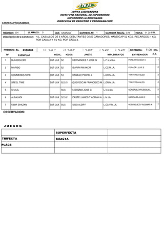 3781SABADO
2550000 1100
01:20 P.M.HORA:
DISTANCIA: Mts.Bs.
H.L. CABALLOS DE 5 AÑOS, DEBUTANTES O NO GANADORES, HANDICAP 52 KGS. RECARGOS: 1 KG.
POR CADA 2 Y 1/2 KG. POR CADA 3.
JUNTA LIQUIDADORA
INSTITUTO NACIONAL DE HIPODROMOS
HIPODROMO LA RINCONADA
DIRECCION DE REGISTRO Y PROGRAMACION
Descripción de la Condición:
REUNION: DIA:034
CARRERA PROGRAMADA
PREMIOS: 60 28 7 23% al 1º % al 2º % al 3º % al 4º % al 5º
CARRERA Nº: CARRERA ANUAL:LLAMADO: 21
Nº EJEMPLAR KILOSMEDIC. JINETE IMPLEMENTOS ENTRENADOR P.P.
1 BLASDELEZO BUT-LAX PEREZ R CESAR AHERNANDEZ F JOSE G L.P.V.M.LA.52 1
2 MARIBO BUT-LAX PERAZA L LUIS EIBARRA MAYKOR L.CC.M.LA.52 2
3 COMMENDATORE BUT-LAX TRAVERSA ALDOCAMEJO PEDRO J L.GR.M.LA.54 3
4 STEEL TIME BUT-LAX TRAVERSA ALDOQUEVEDO M FRANCISCO M L.GR.M.LA.52,5-3 4
5 KHALIL GONZALEZ M EZEQUIELLEDEZMA JOSE G L.V.M.LA.56,5 5
6 ALBALADI BUT-LAX GARCIA M JUAN CCASTELLANOS T ADRIAN A L.M.LA.52,5-2 6
7 KIBIR SHAZAN BUT-LAX RODRIGUEZ P ADEMAR ASISO ALDRY L.CC.V.M.LA.55,5 7
TRIFECTA
SUPERFECTA
PLACE
EXACTA
OBSERVACION:
J U E G O S:
 