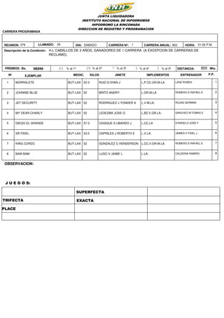 8021SABADO
38250 800
01:00 P.M.HORA:
DISTANCIA: Mts.Bs.
H.L CABALLOS DE 3 AÑOS, GANADORES DE 1 CARRERA. (A EXCEPCION DE CARRERAS DE
RECLAMO).
JUNTA LIQUIDADORA
INSTITUTO NACIONAL DE HIPODROMOS
HIPODROMO LA RINCONADA
DIRECCION DE REGISTRO Y PROGRAMACION
Descripción de la Condición:
REUNION: DIA:076
CARRERA PROGRAMADA
PREMIOS: 60 28 7 23% al 1º % al 2º % al 3º % al 4º % al 5º
CARRERA Nº: CARRERA ANUAL:LLAMADO: 29
Nº EJEMPLAR KILOSMEDIC. JINETE IMPLEMENTOS ENTRENADOR P.P.
1 MORRALETE BUT-LAX LANZ RUBENRUIZ G IVIAN J L.P.CC.GR.M.LA.52-3 1
2 JOHNNIE BLUE BUT-LAX ROMERO S RAFAEL EBRITO ANDRY L.GR.M.LA.52 2
3 JET SECURITY BUT-LAX ROJAS GERMANRODRIGUEZ J YONDER A L.V.M.LA.52 3
4 MY DEAR CHARLY BUT-LAX SANCHEZ M TOMAS ELEDEZMA JOSE G L.BZ.V.GR.LA.52 4
5 DIEGO EL GRANDE BUT-LAX D'ANGELO JOSE FCASIQUE S UBARDO J L.CC.LA57-3 5
6 SR FIDEL BUT-LAX JAIMES V FIDEL JCAPRILES J ROBERTH E L.V.LA.53,5 6
7 KING CORZO BUT-LAX ROMERO S RAFAEL EGONZALEZ C HENDERSON L.CC.V.GR.M.LA.52 7
8 BAM BAM BUT-LAX CALDEIRA RAMIROLUGO V JAIME L L.LA.52 8
TRIFECTA
SUPERFECTA
PLACE
EXACTA
OBSERVACION:
J U E G O S:
 