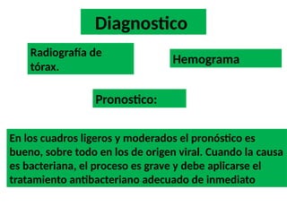 Diagnostico
Radiografía de
tórax.
Hemograma
Pronostico:
En los cuadros ligeros y moderados el pronóstico es
bueno, sobre todo en los de origen viral. Cuando la causa
es bacteriana, el proceso es grave y debe aplicarse el
tratamiento antibacteriano adecuado de inmediato
 