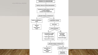 Revista EMIVA News 2020;20(4)
 