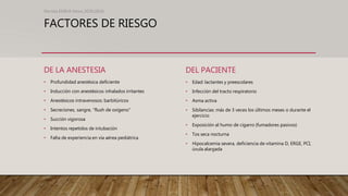 FACTORES DE RIESGO
DE LA ANESTESIA
• Profundidad anestésica deficiente
• Inducción con anestésicos inhalados irritantes
• Anestésicos intravenosos: barbitúricos
• Secreciones, sangre, “flush de oxígeno”
• Succión vigorosa
• Intentos repetidos de intubación
• Falta de experiencia en vía aérea pediátrica
DEL PACIENTE
• Edad: lactantes y preescolares
• Infección del tracto respiratorio
• Asma activa
• Sibilancias: más de 3 veces los últimos meses o durante el
ejercicio
• Exposición al humo de cigarro (fumadores pasivos)
• Tos seca nocturna
• Hipocalcemia severa, deficiencia de vitamina D, ERGE, PCI,
úvula alargada
Revista EMIVA News 2020;20(4)
 