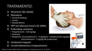 TRATAMIENTO:
1) Reconocer (Dx rápido)
2) Maniobras
• Esmarch Heiberg
• Larson
• Rosado Blanco
3) VPP con Mascara Facial ( O2 100%)
4) Profundizar anestesia
• Propofol (0,25 – 0,8 mg/kg)
• Sevorane
• Relajación: Succinilcolina 0,1 – 3 mg/kg EV + Atropina 0,02 mg/kg EV
Succinilcolina 4 – 5 mg/kg IM (cuádriceps)
5) Intubación traqueal
6) Cricotiroidectomia o traqueostomía
Pediatric Anesthesia 2008. Pediatric Laryngospam. D. Hampson-Evans ET AL. 18: 303-307
 