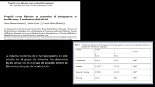 La máxima incidencia de el laringoespasmo en este
estudio en el grupo de lidocaína fue determinó
16,3% versus 4% en el grupo de propofol dentro de
10 minutos después de la extubación
 