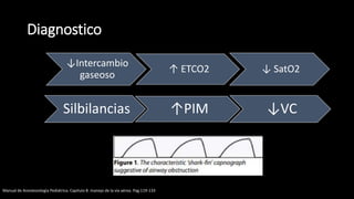 Diagnostico
↓Intercambio
gaseoso
↑ ETCO2 ↓ SatO2
Silbilancias ↑PIM ↓VC
Manual de Anestesiología Pediátrica. Capitulo 8. manejo de la vía aérea. Pag.119-133
 