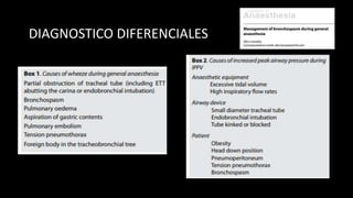 DIAGNOSTICO DIFERENCIALES
 