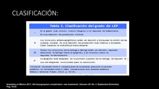 CLASIFICACIÓN:
Anestesia en México 2017; Old laryngospasm complication: new treatments. Volumen 29: No. 3. Septiembre-Diciembre.
Pag. 16-25
 