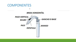 Laringoscopios | PPTX