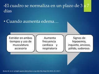 •El cuadro se normaliza en un plazo de 3 a 7
días
• Cuando aumenta edema…
Estridor en ambos
tiempos y uso de
musculatura
accesoria
Aumenta
frecuencia
cardiaca y
respiratoria
Signos de
hipoxemia,
inquieto, ansioso,
pálido, sudoroso.
Bustos M. et al. Laringitis aguda obstructiva o crup vital. Rev Hosp Clin 2013; 25: 253-7.
 