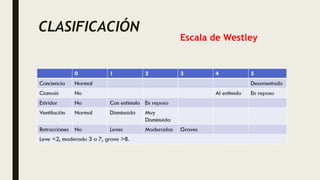 Laringotraqueitis enfermedad AGUDA -614.pptx