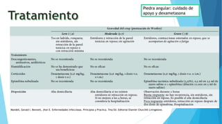 Piedra angular: cuidado de
apoyo y dexametasona
Mandell, Gerald l. Bennett, Jhon E. Enfermedades infecciosas. Principios y Practica. 7ma Ed. Editorial Elsevier Churchill Livingstone.
 