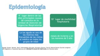 La tos aguda es uno de
los motivos más
frecuentes de las visitas
al médico en todos los
grupos de edad
meses de invierno y en
los menores de 5 año
9° lugar dentro de las
diez principales causas
de consulta en la
Unidad de Atención de
Urgencias Respiratorias
10° lugar de morbilidad
hospitalaria
Mandell, Gerald l. Bennett, Jhon E. Enfermedades infecciosas. Principios y Practica. 7ma Ed. Editorial Elsevier Churchill Livingstone.
GPC Diagnóstico y Tratamiento Oportuno de la BRONQUITIS AGUDA NO COMPLICADA en el Paciente Adulto
 