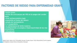 GPC Diagnóstico y manejo en Niños con Bronquiolitis en Fase aguda
Mandell, Gerald l. Bennett, Jhon E. Enfermedades infecciosas. Principios y Practica. 7ma Ed. Editorial Elsevier Churchill Livingstone.
•madre joven
•títulos de anticuerpos del VRS en la sangre del cordón
bajos
•nivel socioeconómico bajo
•exposición al humo del tabaco
•estado de hacinamiento
•ir a la guardería
•no alimentarse de leche materna
•predisposición a la atopia o hiperreactividad de las vías
respiratorias
•prematurez
•Cardiopatías congénitas,
•enfermedad pulmonar crónica
 