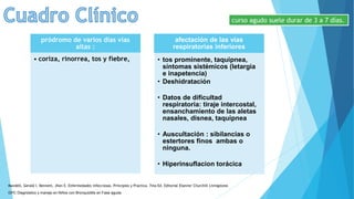 pródromo de varios días vías
altas :
• coriza, rinorrea, tos y fiebre,
afectación de las vías
respiratorias inferiores
• tos prominente, taquipnea,
síntomas sistémicos (letargia
e inapetencia)
• Deshidratación
• Datos de dificultad
respiratoria: tiraje intercostal,
ensanchamiento de las aletas
nasales, disnea, taquipnea
• Auscultación : sibilancias o
estertores finos ambas o
ninguna.
• Hiperinsuflacion torácica
GPC Diagnóstico y manejo en Niños con Bronquiolitis en Fase aguda
Mandell, Gerald l. Bennett, Jhon E. Enfermedades infecciosas. Principios y Practica. 7ma Ed. Editorial Elsevier Churchill Livingstone.
curso agudo suele durar de 3 a 7 días.
 
