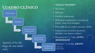 CUADRO CLÍNICO
Obstrucción
Taquipnea
Aumento de la
obstrucción
Agotamiento
del paciente
Insuficiencia
respiratoria
• Hipoxemia
• Hipercapnea
• “CICLO VICIOSO”
• Tos ronca
• Disfonía
• Estridor inspiratorio
• Dificultad respiratoria se instaura de
forma lenta en la laringitis
• Precedida de un cuadro catarral y fiebre
• Empeora por la noche (posición
decúbito con mayor colapso)
• Duración de 3 a 7 días LEVE y
MODERADO
• Duración 7 a 14 días GRAVEAparece al 3er día
luego de una rinitis
viral
 
