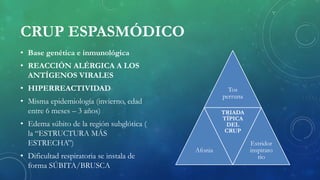 CRUP ESPASMÓDICO
• Base genética e inmunológica
• REACCIÓN ALÉRGICA A LOS
ANTÍGENOS VIRALES
• HIPERREACTIVIDAD
• Misma epidemiología (invierno, edad
entre 6 meses – 3 años)
• Edema súbito de la región subglótica (
la “ESTRUCTURA MÁS
ESTRECHA”)
• Dificultad respiratoria se instala de
forma SÚBITA/BRUSCA
Tos
perruna
Afonia
TRIADA
TÍPICA
DEL
CRUP
Estridor
inspirato
rio
 