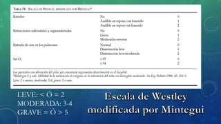 LEVE: < Ó = 2
MODERADA: 3-4
GRAVE = Ó > 5
 