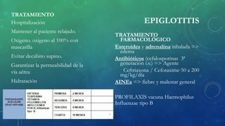 EPIGLOTITIS
TRATAMIENTO
Hospitalización
Mantener al paciente relajado.
Oxigeno. oxígeno al 100% con
mascarilla
Evitar decúbito supino.
Garantizar la permeabilidad de la
vía aérea
Hidratación
TRATAMIENTO
FARMACOLÓGICO
Esteroides y adrenalina inhalada =>
edema
Antibióticos (cefalosporinas 3ª
generación i.v.) => Agente
Ceftriaxona / Cefotaxime 50 a 200
mg/kg/día
AINEs => fiebre y malestar general
PROFILAXIS vacuna Haemophilus
Influenzae tipo B
 