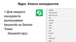 Ядро. Ключи конкурентов
1.Для каждого
конкурента
выписываем
keywords из Sensor
Tower
(keyword spy)
 