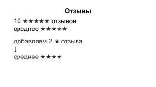 Отзывы
10 ★★★★★ отзывов
среднее ★★★★★
добавляем 2 ★ отзыва
↓
среднее ★★★★
 