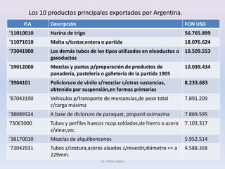 Motivos para participar de una feriaAlta concentración de público y competidores 