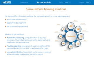 SurroundCore banking solutions
The SurroundCore Solutions optimize the surrounding tools of a core banking system
application enhancement
application development
performance improvement
Benefits of the solutions:
Automatic processing: computerization of business
processes, thus reducing manual works, paperwork, and
headcount and working time.
Flexible reporting: generation of reports in different file
formats like Word, Excel, PDF, or web-based file types.
Lean administration: fewer tools and processes required,
while enhancing productivity and performance.
 